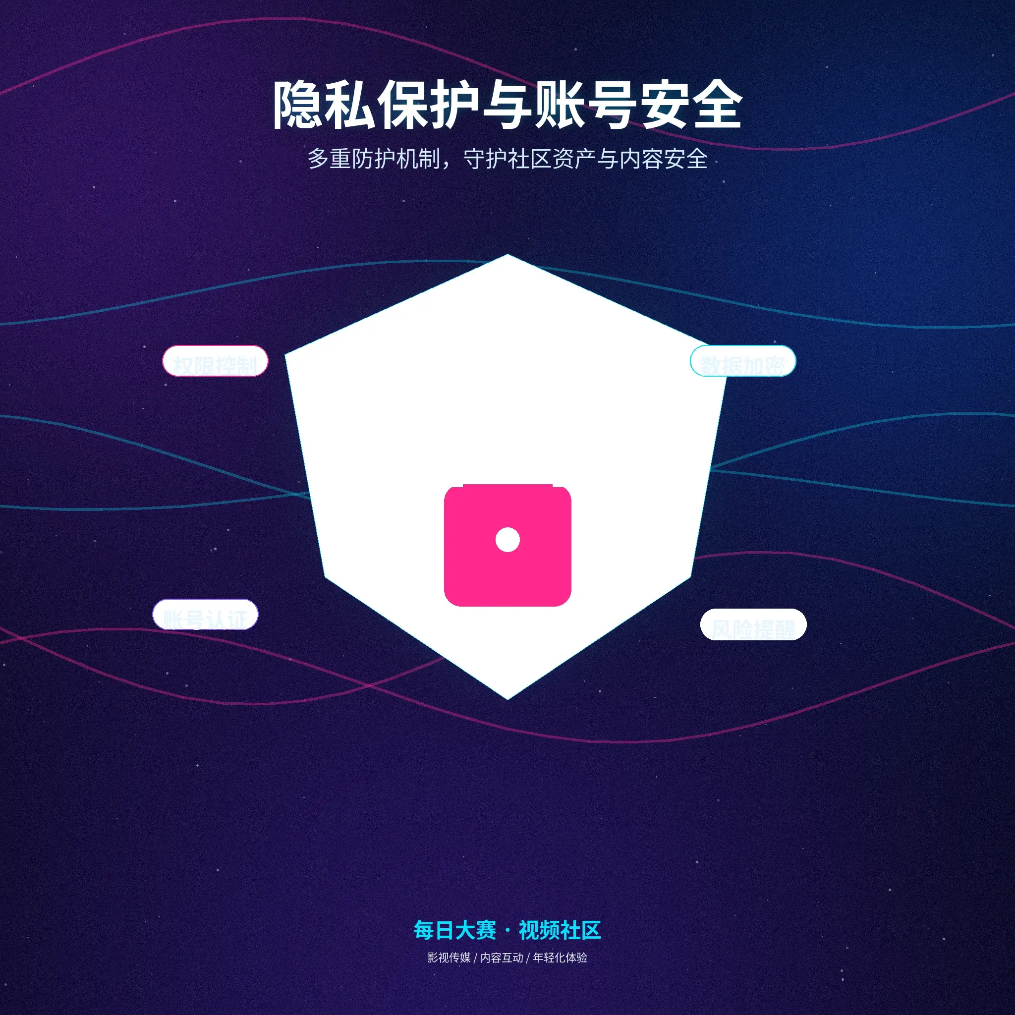 每日大赛隐私保护服务介绍
